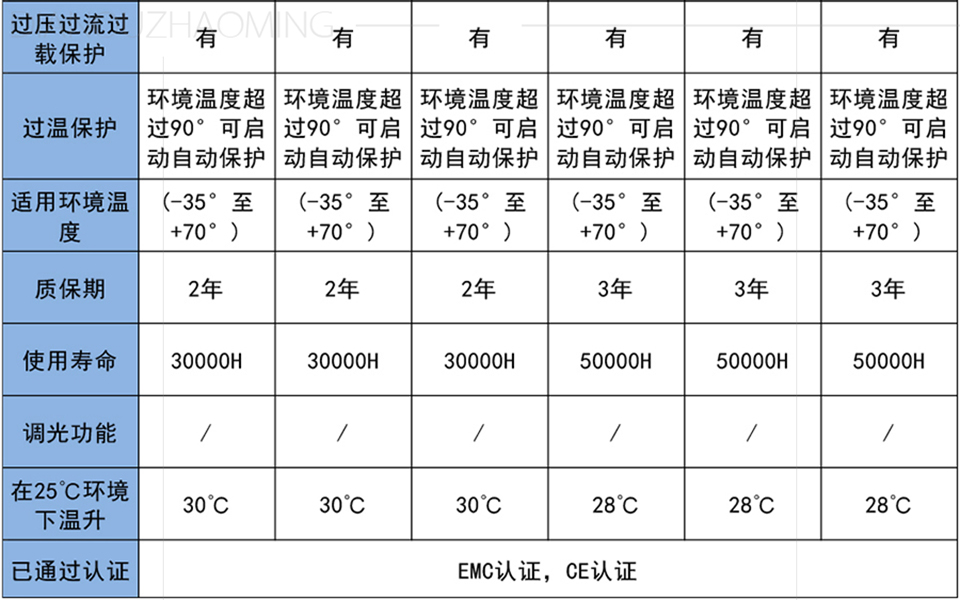 明熠系列工矿灯案例_11.jpg